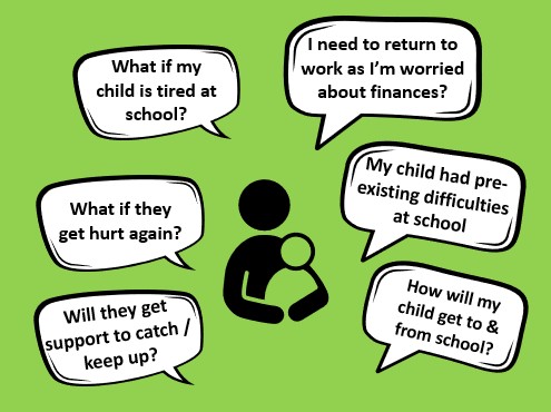 Parent Resources Image
