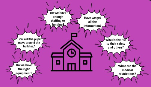 School Resources Image